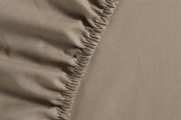 Ambiante Jersey Spannbettlaken TDS_Taupe_ _UV_180x200 /210 cm Steghöhe: 10 cm 1 Splittopper-Moltonauflage 180 x 200