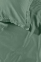 Ambiante Satin Bettwäsche Uni_Green_ _UV_135x200 +...