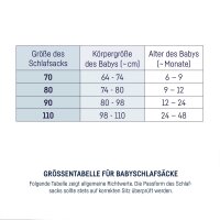 Julius Zöllner Patch rose Sommerschlafsack 80