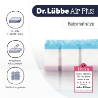 Julius Zöllner Dr. Lübbe Air Plus Matratze 60x120