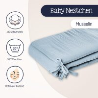 Julius Zöllner denim Nestchen Musselin 180x35