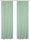 Home Basics Eskimo 2Er Set 225 x 135 cm 2x Thermoschal inkl. 1x Bügelband Mint
