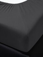 Irisette Lyocell-Stretch Spannbetttuch Erba 0030 1 x Spannbetttuch mit Rundumgummi für Matratzen von 180-200 x 200-220 cm grün
