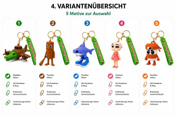 Italian Brainrot Schlüsselanhänger mit Figur und Karabiner