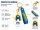 Schlüsselanhänger Schlümpfe mit PVC-Figur und Band – 1 von 3 Designs