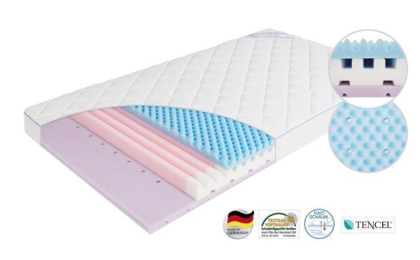 Julius Zöllner Baby Matratze Air Comfort in verschiedenen Größen