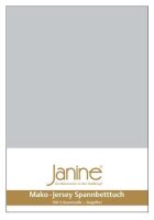 Janine Mako-Feinjersey, 100% Baumwolle Kissenhülle NR 15x40 1 teilig  MAKO-FEINJERSEY 5007-18-690 silber