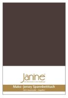 Janine Mako-Feinjersey, 100% Baumwolle Kissenhülle...